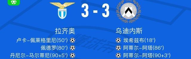 华体会官方入口-拉齐奥3-3乌迪内斯，埃希兹布破门，丹尼尔-马尔蒂尼救主