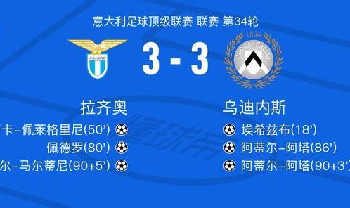 华体会官方入口-拉齐奥3-3乌迪内斯，埃希兹布破门，丹尼尔-马尔蒂尼救主